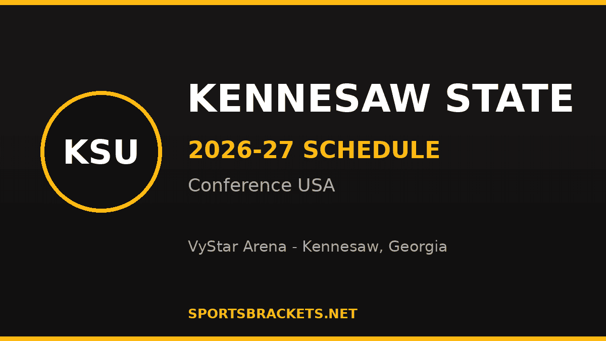 2026-27 Kennesaw State basketball schedule - Conference USA