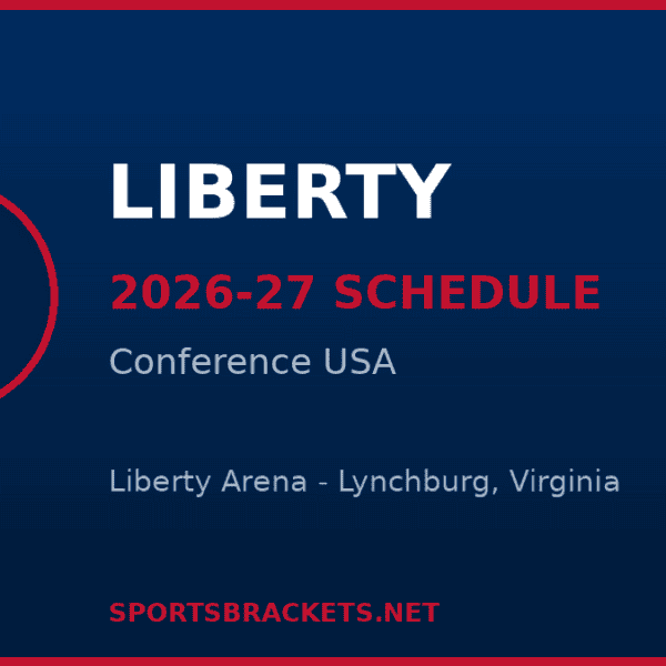2026 Battle 4 Atlantis: Bracket, Schedule & Printable
