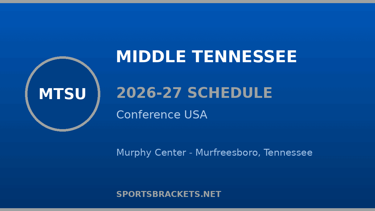 Middle Tennessee 2026-27 basketball schedule