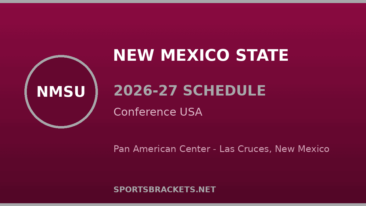 New Mexico State 2026-27 basketball schedule