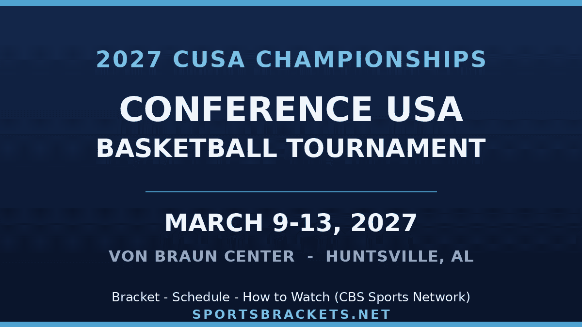 2027 Conference USA basketball tournament - March 9-13 in Huntsville