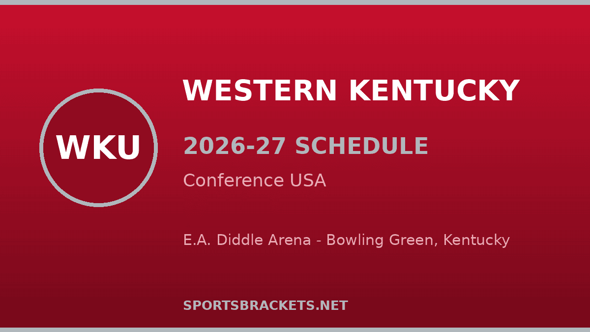 2026-27 Western Kentucky basketball schedule - Conference USA