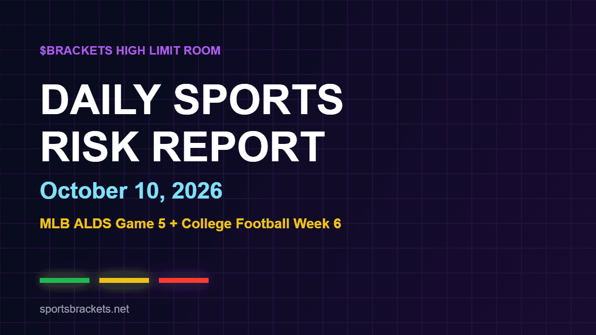 Daily Sports Risk Report October 10, 2026 MLB and college football slate hero image