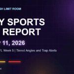 Daily Sports Risk Report October 11, 2026 MLB and NFL slate hero image