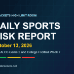 Daily Sports Risk Report for October 13, 2026 with green, yellow and red tier accents