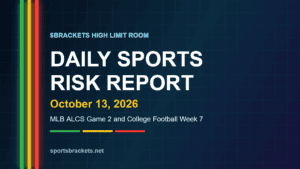 Daily Sports Risk Report for October 13, 2026 with green, yellow and red tier accents