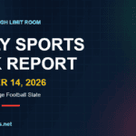 Daily Sports Risk Report October 14, 2026 hero image with green, yellow and red tier accents