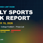Daily Sports Risk Report October 15, 2026 hero image with green, yellow and red tier accents
