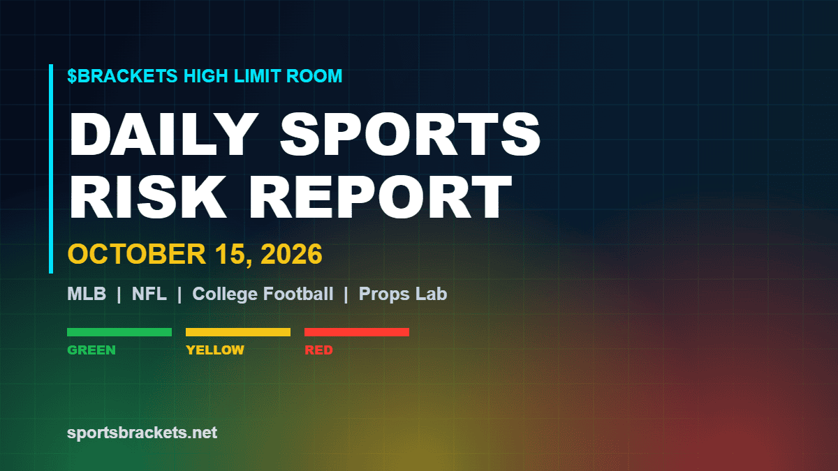 Daily Sports Risk Report October 15, 2026 hero image with green, yellow and red tier accents
