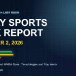 Daily Sports Risk Report for October 2, 2026 hero image with green, yellow and red tier accents and the $BRACKETS High Limit Room eyebrow