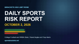 Daily Sports Risk Report for October 2, 2026 hero image with green, yellow and red tier accents and the $BRACKETS High Limit Room eyebrow