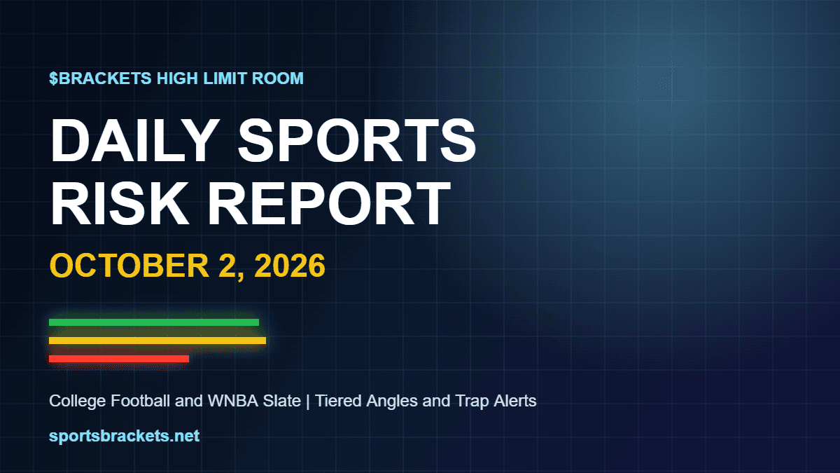 Daily Sports Risk Report October 2 2026 - Sports Brackets Daily Sports Risk Report for October 2, 2026 hero image with green, yellow and red tier accents and the $BRACKETS High Limit Room eyebrow