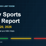 Daily Sports Risk Report October 20, 2026 hero image with green, yellow and red tier lighting