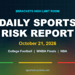 Daily Sports Risk Report October 21, 2026 hero image with green, yellow and red tier accents