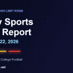 Daily Sports Risk Report for October 22, 2026 from the $BRACKETS High Limit Room: NBA, NFL and college football slate