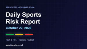 Daily Sports Risk Report for October 22, 2026 from the $BRACKETS High Limit Room: NBA, NFL and college football slate