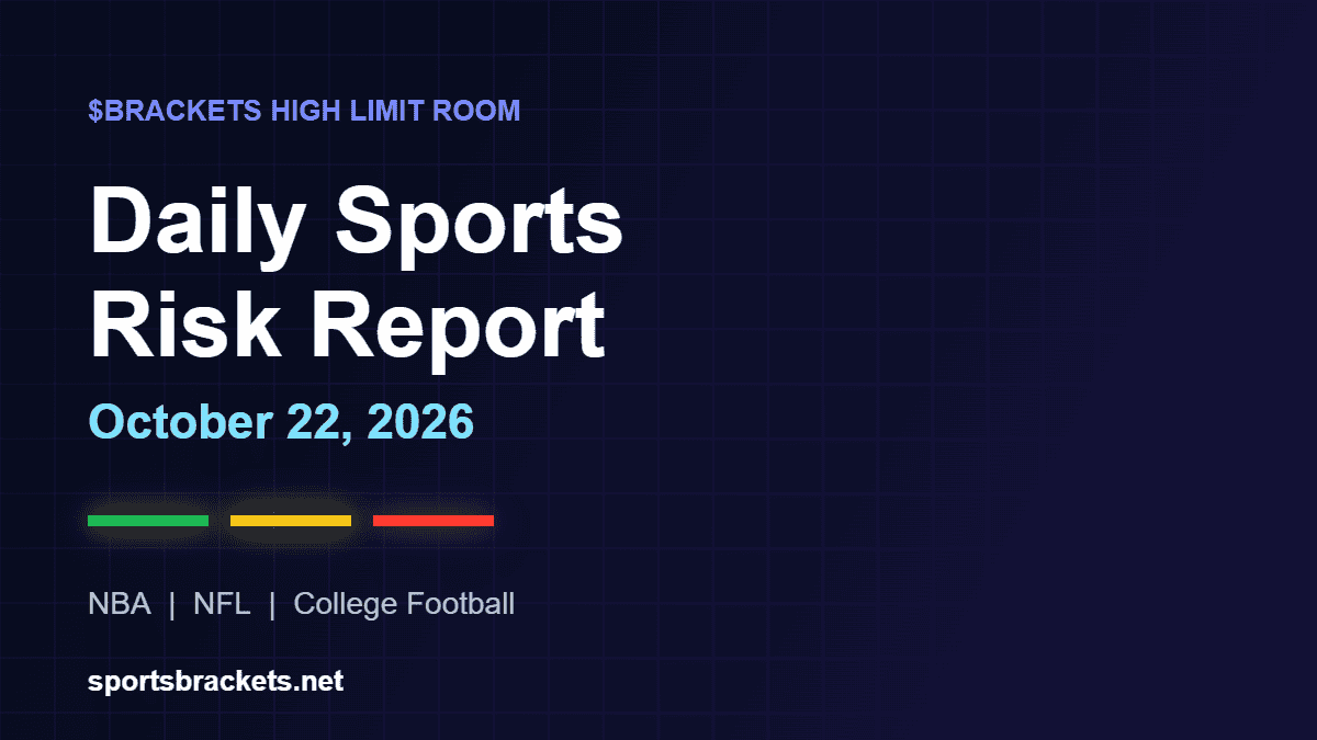 Daily Sports Risk Report for October 22, 2026 from the $BRACKETS High Limit Room: NBA, NFL and college football slate