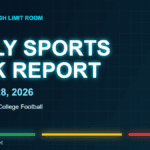 Daily Sports Risk Report October 28, 2026 hero image with green, yellow and red tier lighting
