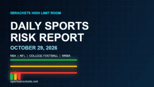 Read more about the article Daily Sports Risk Report (October 29, 2026): NBA, NFL, College Football and WNBA Slate, Tiered Angles and Trap Alerts