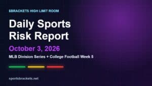 Daily Sports Risk Report October 3, 2026 hero image for the MLB and college football slate