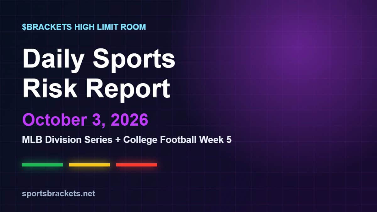 Daily Sports Risk Report October 3 2026 - Sports Brackets Daily Sports Risk Report October 3, 2026 hero image for the MLB and college football slate