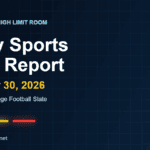 Daily Sports Risk Report October 30, 2026 NBA and college football slate hero image