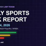 Daily Sports Risk Report October 4, 2026 hero graphic with green, yellow and red tier accent lighting