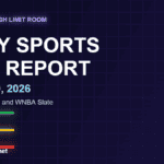 Daily Sports Risk Report October 9, 2026 college football and WNBA slate hero image