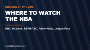 Read more about the article Where to Watch the NBA in 2026-27: NBC, Peacock, ESPN/ABC, Prime Video and League Pass