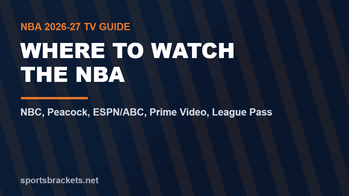 Where to watch the NBA in 2026-27