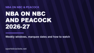 Read more about the article NBA on NBC and Peacock 2026-27: Schedule, Weekly Windows and How to Watch