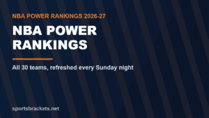 Read more about the article 2026-27 NBA Power Rankings: All 30 Teams (Updated Weekly)