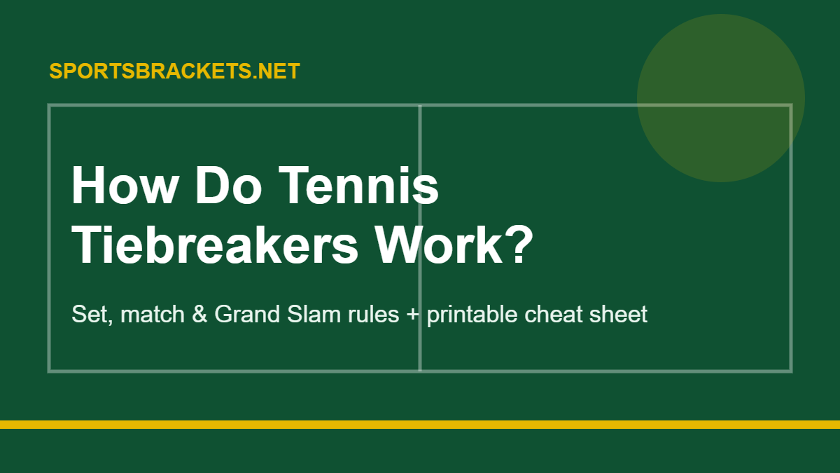 how-tennis-tiebreakers-work - Sports Brackets How do tennis tiebreakers work - set, match and Grand Slam rules