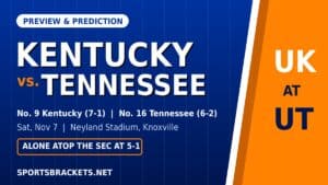 Kentucky vs. Tennessee 2026 football preview and prediction graphic