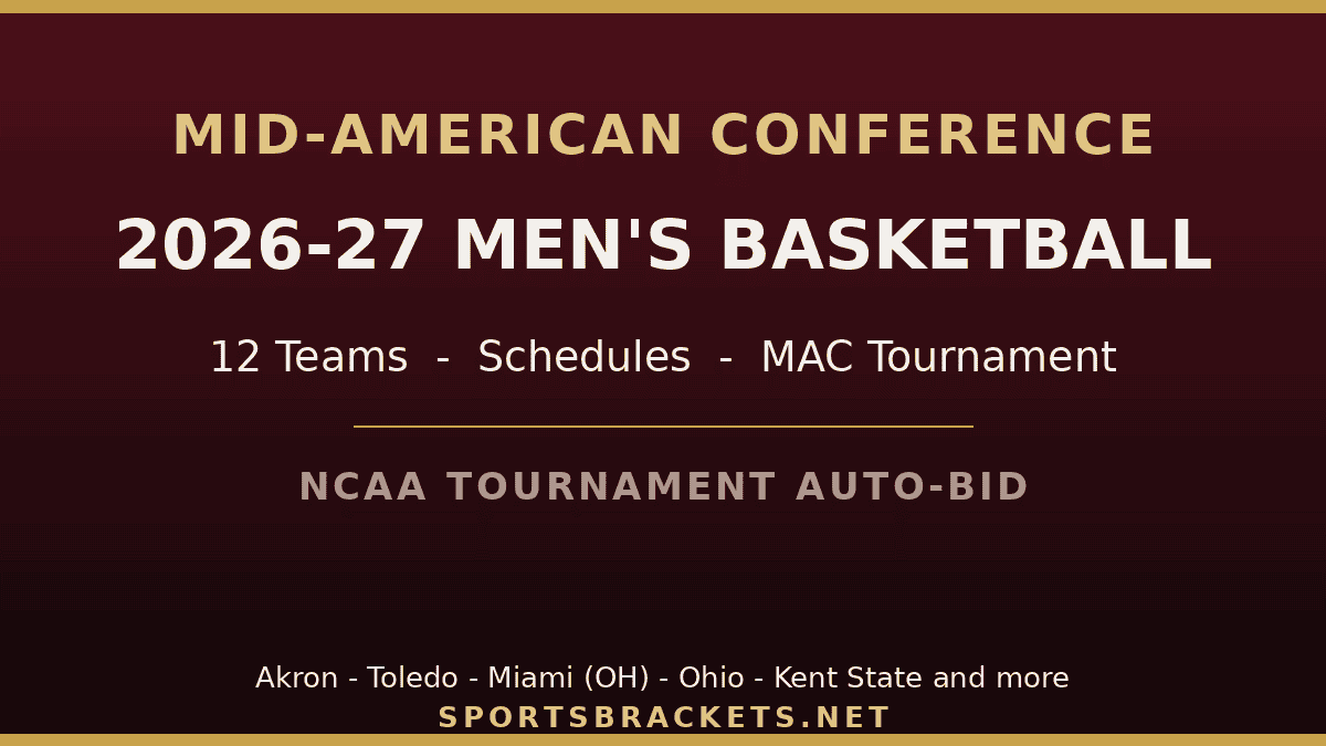 2026-27 Mid-American Conference basketball schedules and MAC Tournament