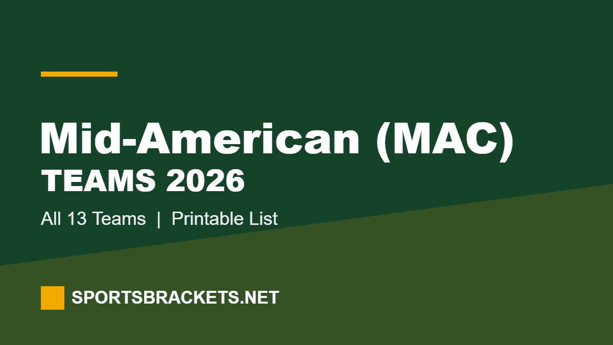 mac-teams-2026-featured - Sports Brackets List of MAC Teams: All 13 Schools (2026)