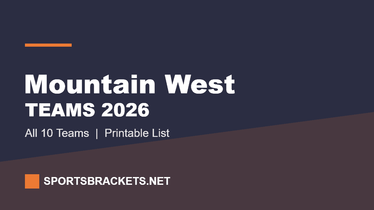 mountain-west-teams-2026-featured - Sports Brackets List of Mountain West Teams: All 10 Schools (2026)