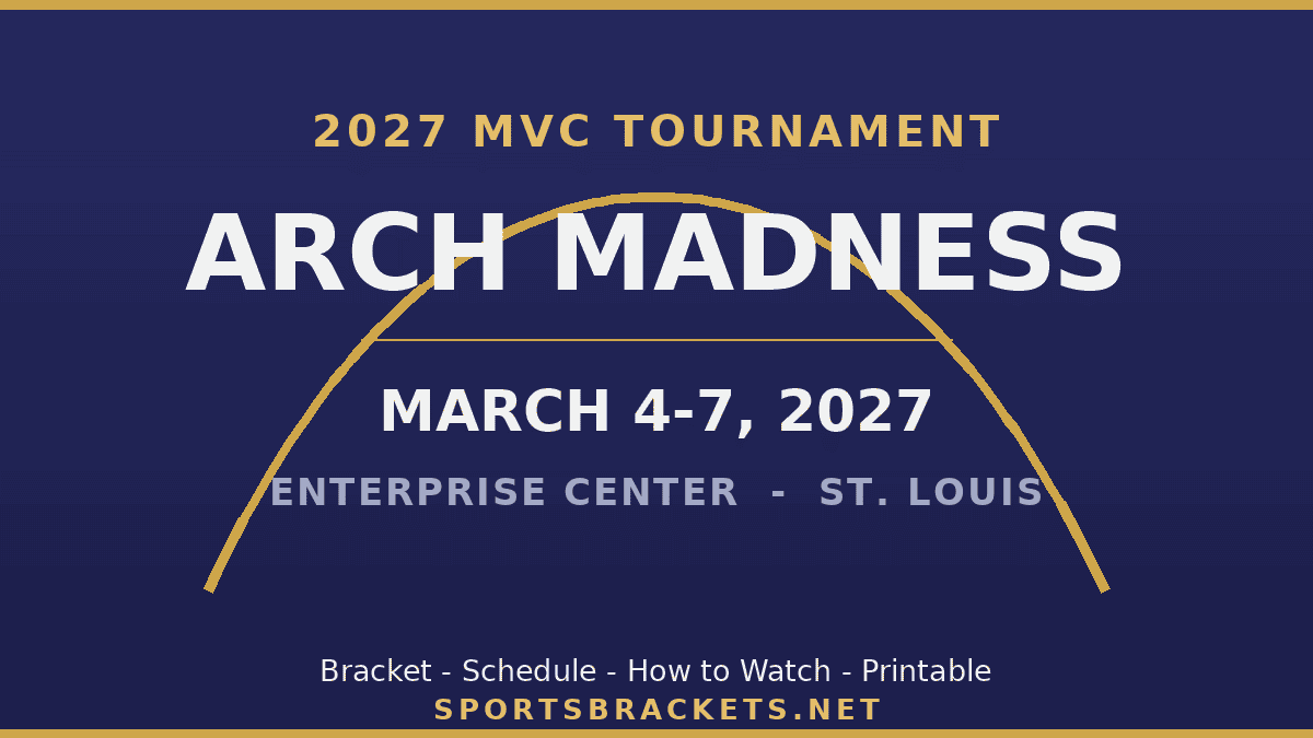 2027 Arch Madness - Missouri Valley Conference tournament, March 4-7 in St. Louis