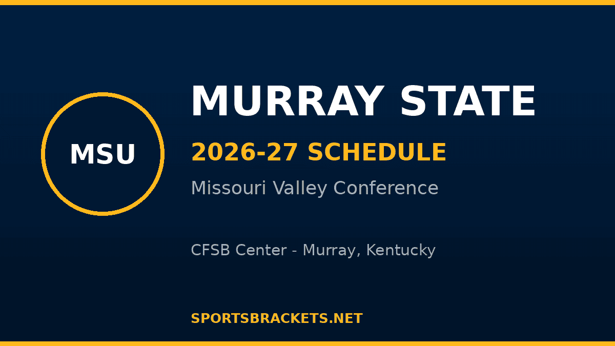 2026-27 Murray State basketball schedule - Missouri Valley Conference