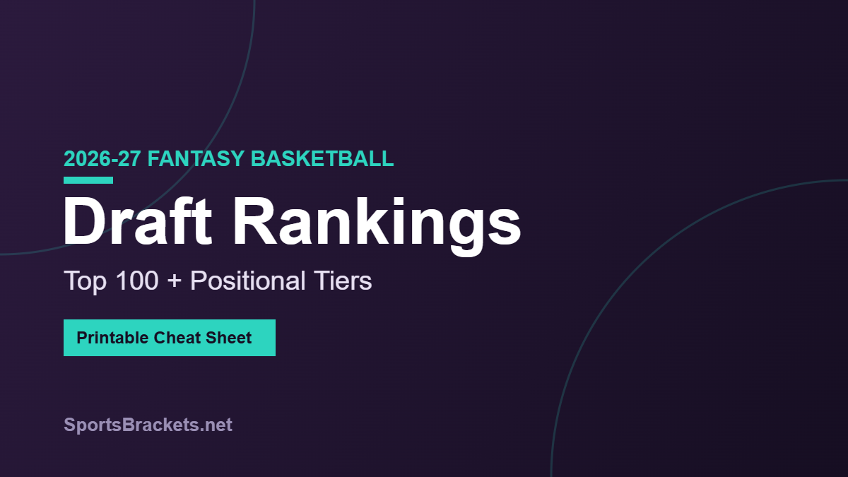 nba-draft-rankings-2026-27 - Sports Brackets 2026-27 Fantasy Basketball Draft Rankings top 100