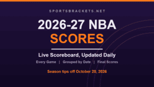 Read more about the article 2026-27 NBA Scores: Live Scoreboard and Daily Results