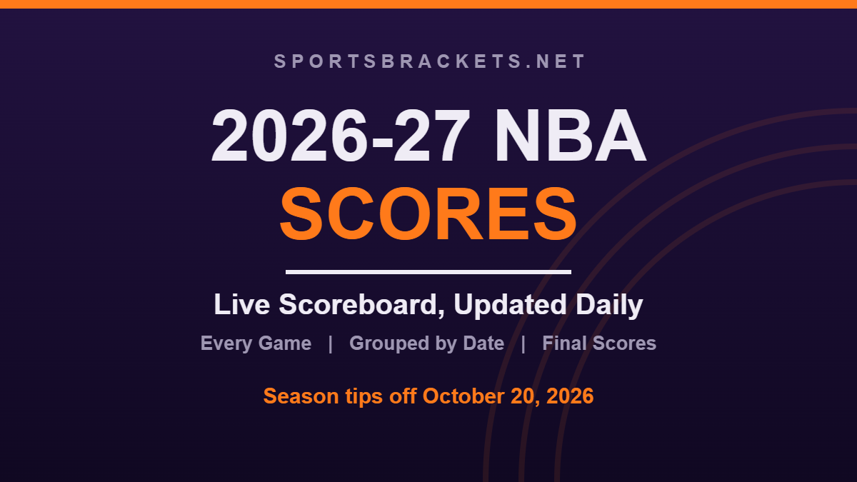 2026-27 NBA Scores