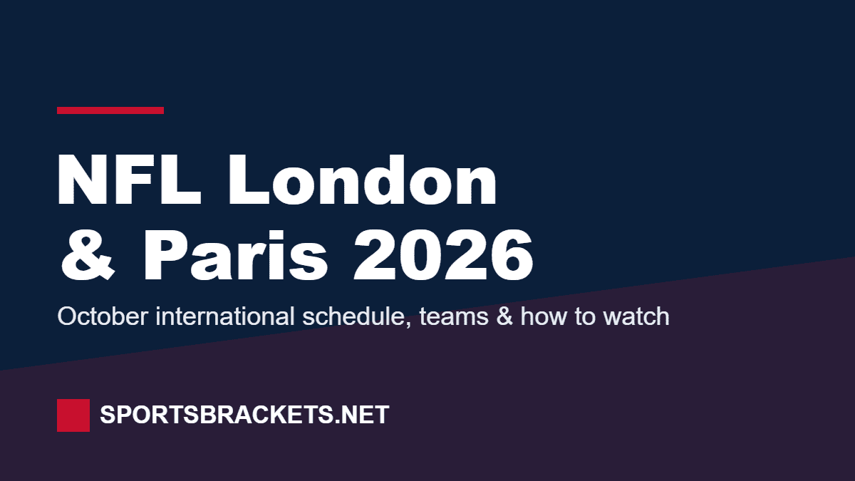 2026 NFL London and Paris international games