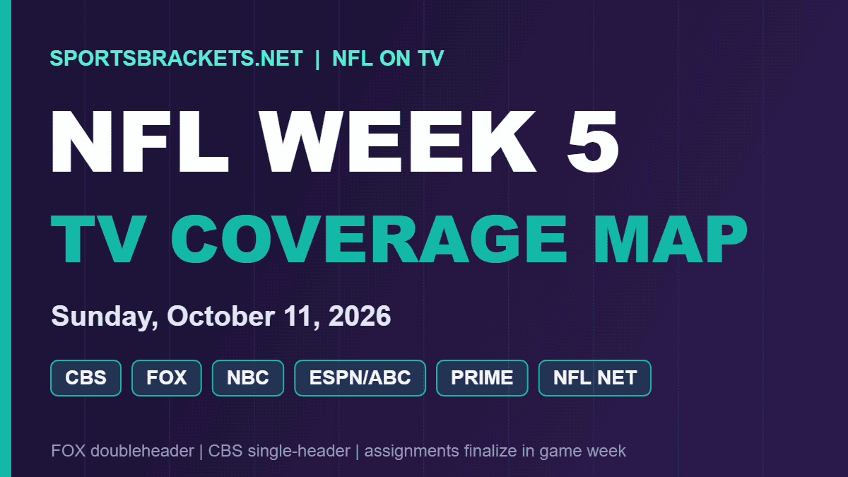 NFL Week 5 TV coverage map for Sunday, October 11, 2026, CBS and FOX windows