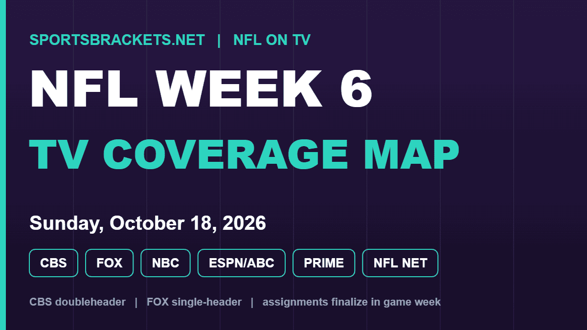 nfl-week-6-tv-coverage-map-2026 - Sports Brackets NFL Week 6 TV coverage map for Sunday, October 18, 2026, CBS and FOX windows