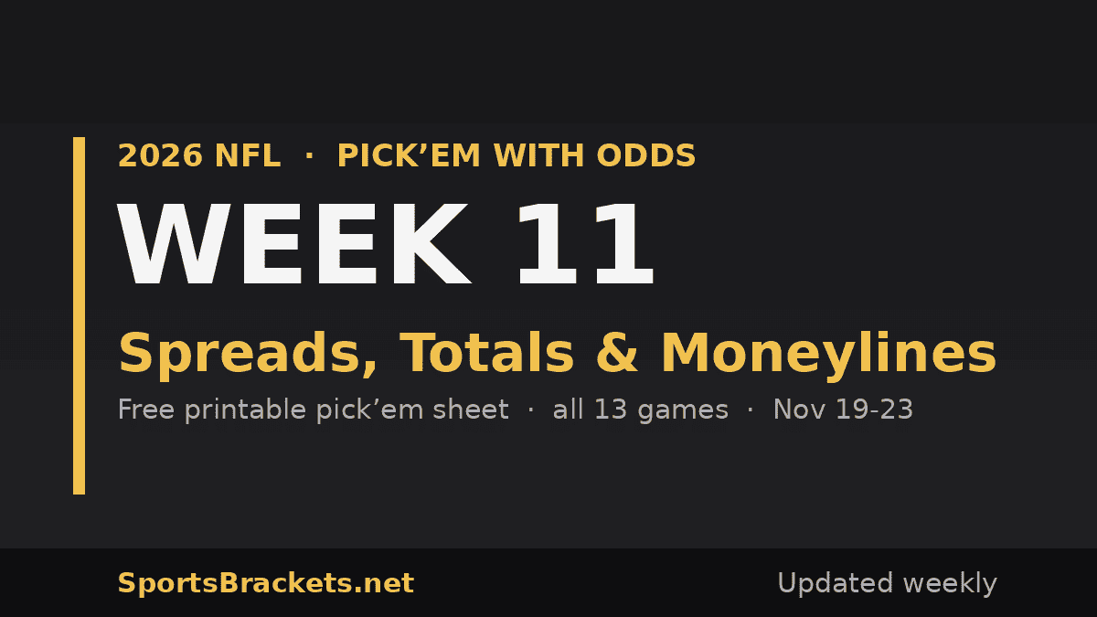 2026 NFL Week 11 pick'em with odds printable sheet: spreads, totals and moneylines