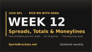Read more about the article 2026 NFL Week 12 Pick’em with Odds: Spreads, Totals & Printable Sheet