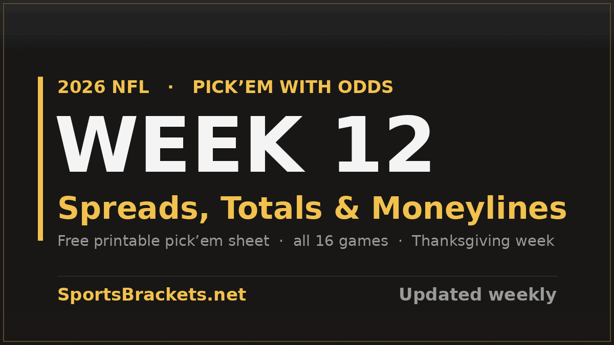 2026 NFL Week 12 pick'em sheet with odds