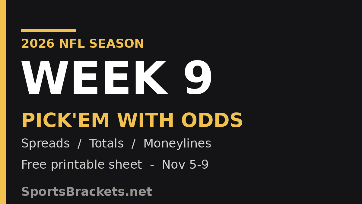 2026 NFL Week 9 Pick'em with Odds: spreads, totals and moneylines