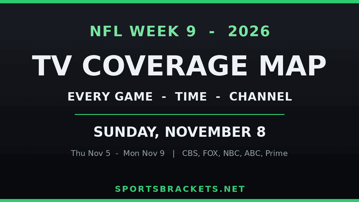 2026 NFL Week 9 TV coverage map, every game time and channel